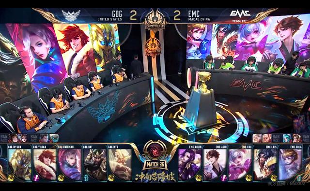 欧洲顶级篮 欧洲顶级篮